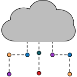 mail and print api icon