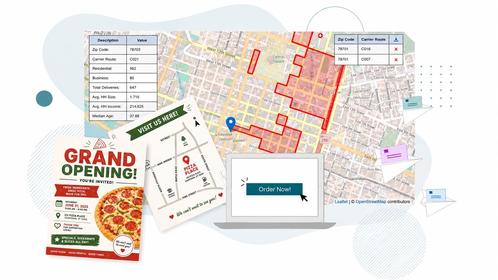 EDDM interactive map, direct mail examples and online ordering illustration