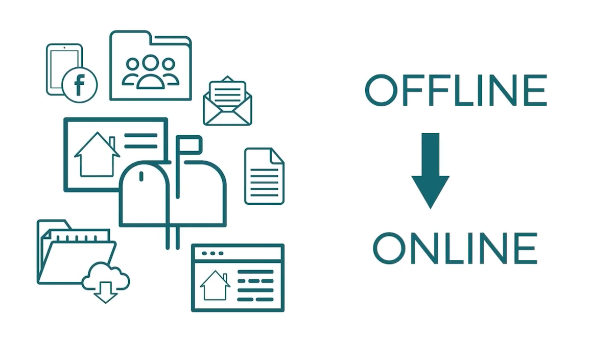 offline and online marketing for real estate agents
