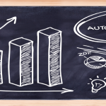 image of a chalkboard with a graph drawn on it that says growth. And a hand writing the word Automation on the board. 
