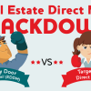 banner image the real esteate direct mail smackdown! EDDM vs Targeted Direct Mail